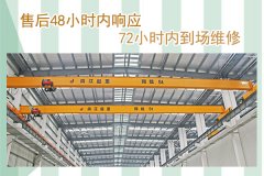 都說歐式起重機好，好些哪些方面呢？